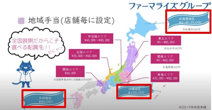 ファーマライズ公式チャンネル【第5回より】ファーマライズの地域手当