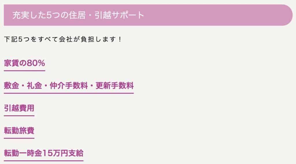 ユニスマイルの住宅手当は家賃の8割を支給