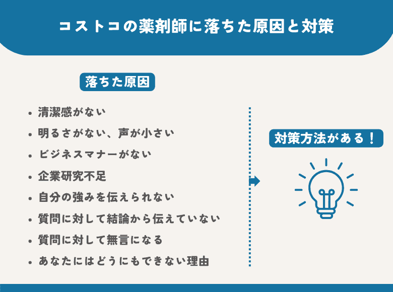 コストコの薬剤師に落ちた8つと原因と対策方法