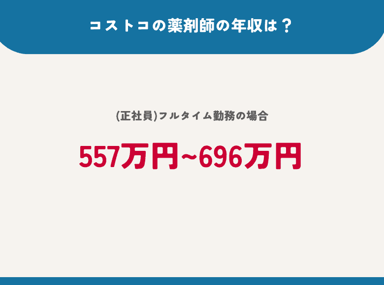 コストコの薬剤師の年収は？